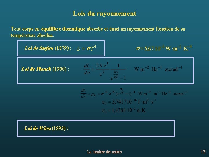 Lois du rayonnement Tout corps en équilibre thermique absorbe et émet un rayonnement fonction