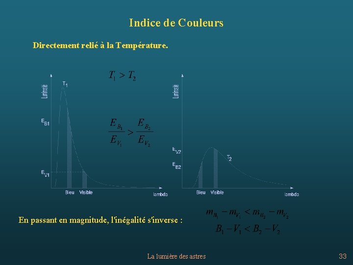 Indice de Couleurs Directement relié à la Température. En passant en magnitude, l'inégalité s'inverse