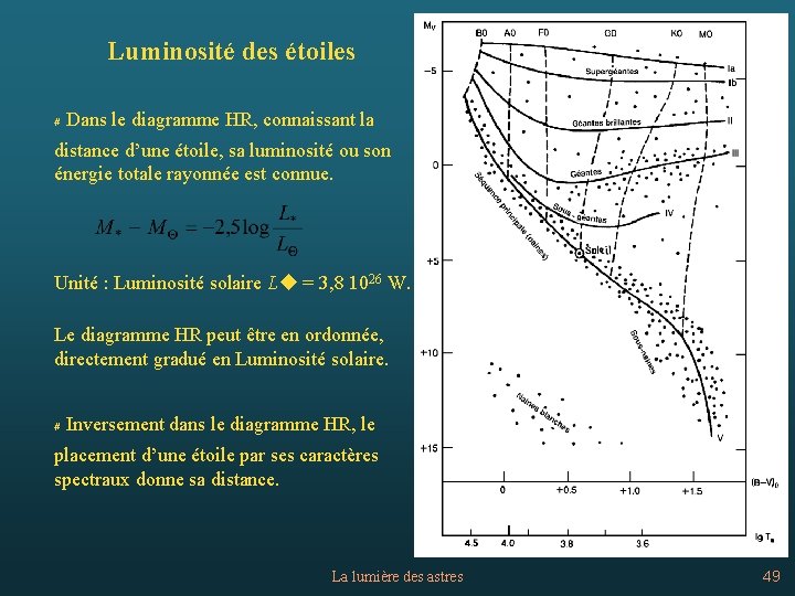 Luminosité des étoiles # Dans le diagramme HR, connaissant la distance d’une étoile, sa