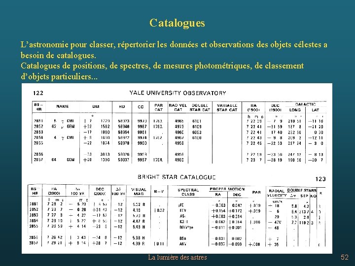 Catalogues L’astronomie pour classer, répertorier les données et observations des objets célestes a besoin