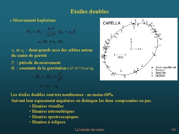 Etoiles doubles # Mouvements kepleriens a 1 et a 2 : demi-grands axes des