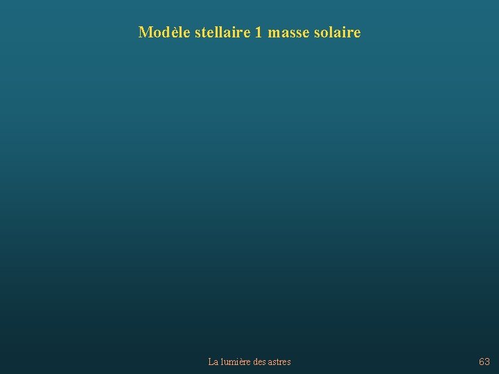 Modèle stellaire 1 masse solaire La lumière des astres 63 