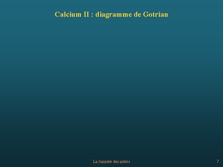 Calcium II : diagramme de Gotrian La lumière des astres 7 