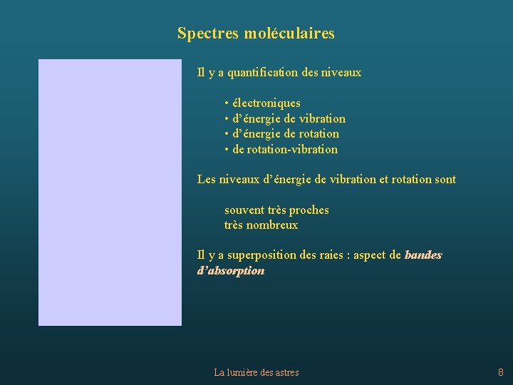 Spectres moléculaires Il y a quantification des niveaux • électroniques • d’énergie de vibration