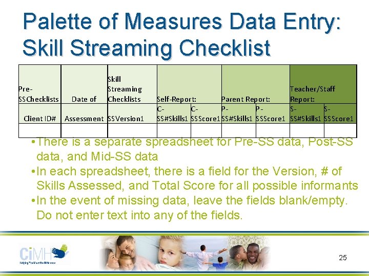 Palette of Measures Data Entry: Skill Streaming Checklist Pre. SSChecklists Client ID# Date of