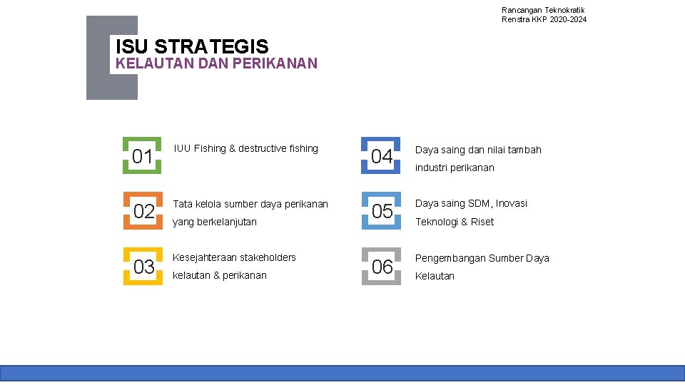 Rancangan Teknokratik Renstra KKP 2020 -2024 ISU STRATEGIS KELAUTAN DAN PERIKANAN 01 IUU Fishing