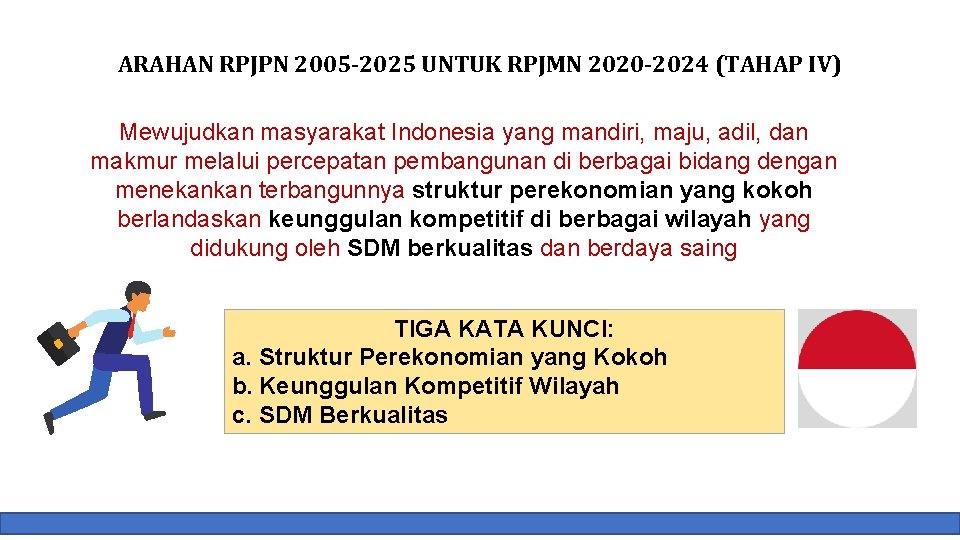 ARAHAN RPJPN 2005 -2025 UNTUK RPJMN 2020 -2024 (TAHAP IV) Mewujudkan masyarakat Indonesia yang