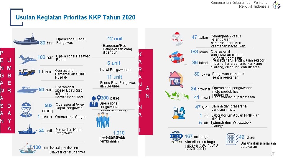 P E N G A W A S A N S Kementerian Kelautan dan