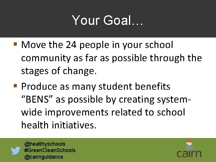 Your Goal… § Move the 24 people in your school community as far as