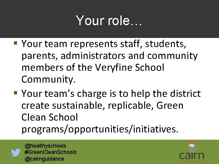 Your role… § Your team represents staff, students, parents, administrators and community members of