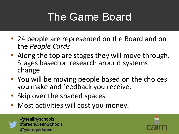 The Game Board • 24 people are represented on the Board and on the