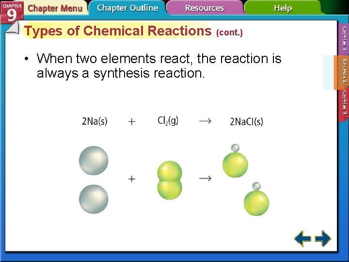Types of Chemical Reactions (cont. ) • When two elements react, the reaction is