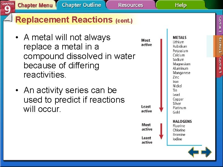 Replacement Reactions (cont. ) • A metal will not always replace a metal in