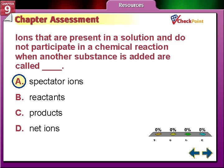 Ions that are present in a solution and do not participate in a chemical