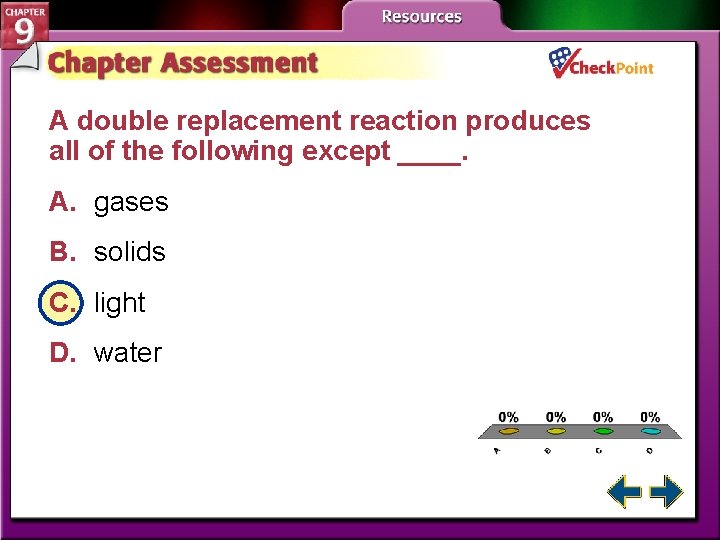 A double replacement reaction produces all of the following except ____. A. gases B.