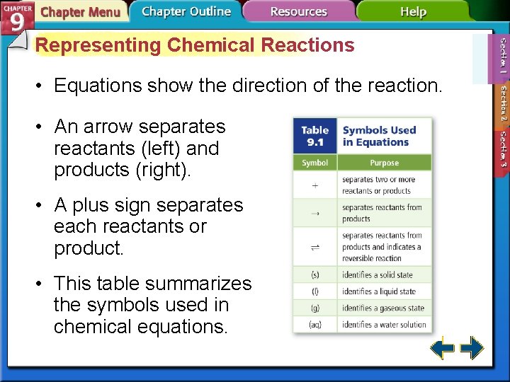 Representing Chemical Reactions • Equations show the direction of the reaction. • An arrow