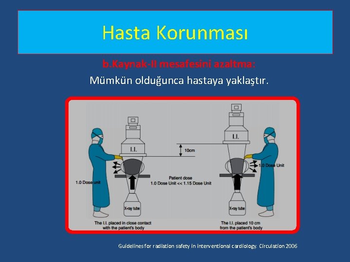 Hasta Korunması b. Kaynak-II mesafesini azaltma: Mümkün olduğunca hastaya yaklaştır. Guidelines for radiation safety Hasta Korunması b. Kaynak-II mesafesini azaltma: Mümkün olduğunca hastaya yaklaştır. Guidelines for radiation safety
