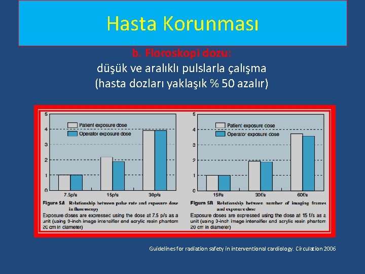 Hasta Korunması b. Floroskopi dozu: düşük ve aralıklı pulslarla çalışma (hasta dozları yaklaşık % Hasta Korunması b. Floroskopi dozu: düşük ve aralıklı pulslarla çalışma (hasta dozları yaklaşık %