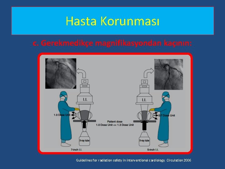Hasta Korunması c. Gerekmedikçe magnifikasyondan kaçının: Guidelines for radiation safety in interventional cardiology. Circulation Hasta Korunması c. Gerekmedikçe magnifikasyondan kaçının: Guidelines for radiation safety in interventional cardiology. Circulation