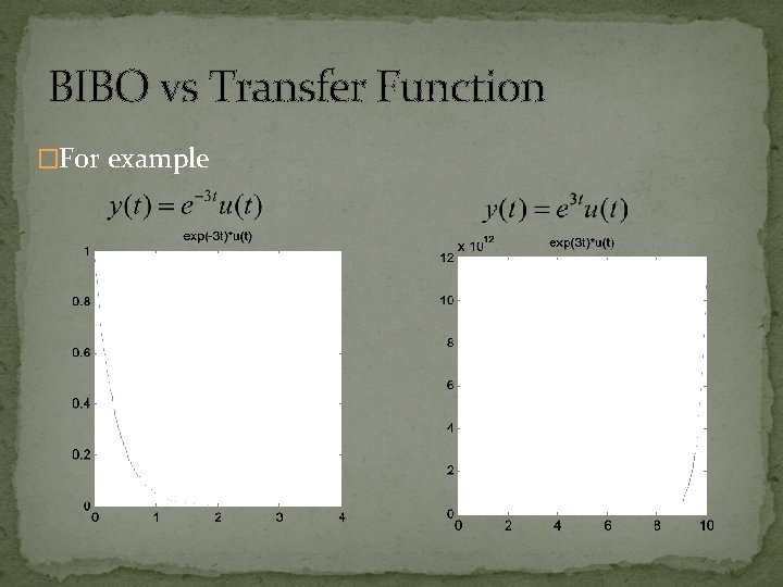 BIBO vs Transfer Function �For example 