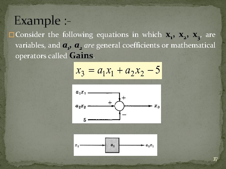 Example : � Consider the following equations in which x 1, x 2, x