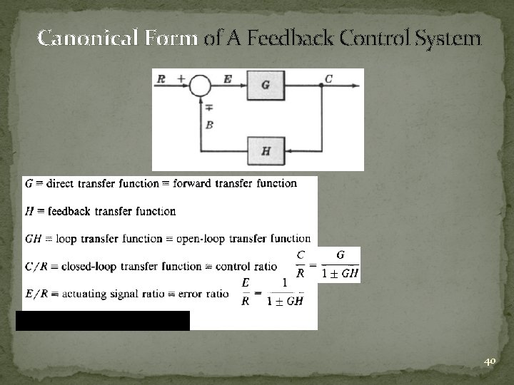 Canonical Form of A Feedback Control System 40 