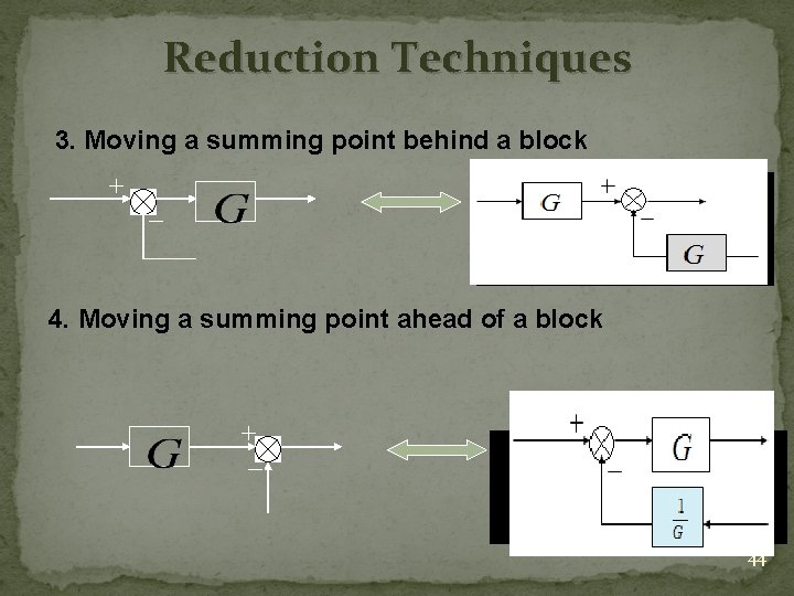 Reduction Techniques 3. Moving a summing point behind a block 4. Moving a summing