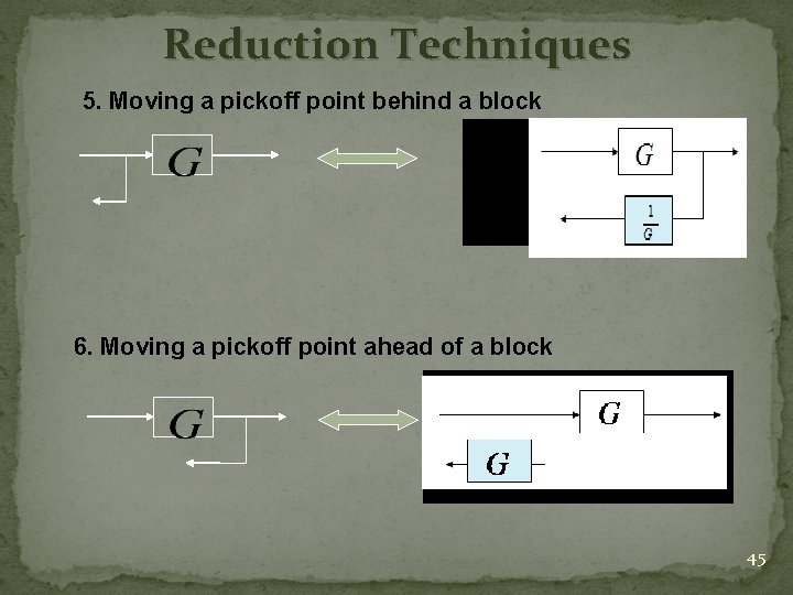 Reduction Techniques 5. Moving a pickoff point behind a block 6. Moving a pickoff