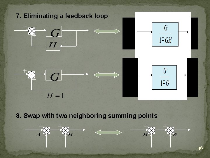 7. Eliminating a feedback loop 8. Swap with two neighboring summing points 46 