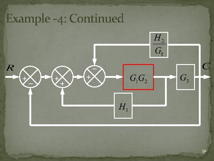 Example -4: Continued _ +_ + + + 52 