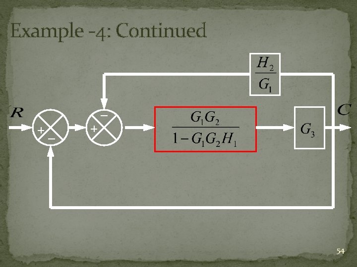 Example -4: Continued _ +_ + 54 