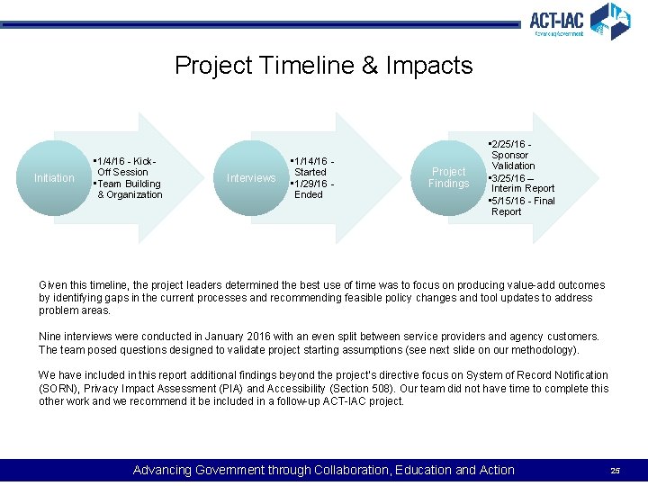 Project Timeline & Impacts Initiation • 1/4/16 - Kick. Off Session • Team Building