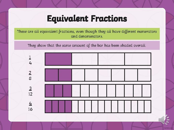 Equivalent Fractions These are all equivalent fractions, even though they all have different numerators