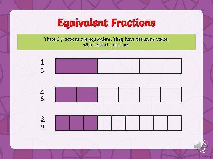 Equivalent Fractions These 3 fractions are equivalent. They have the same value. What is