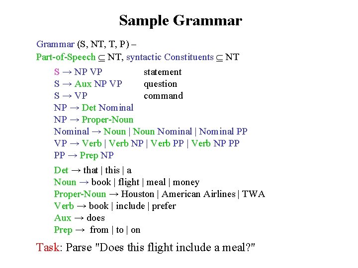 Sample Grammar (S, NT, T, P) – Part-of-Speech NT, syntactic Constituents NT S →