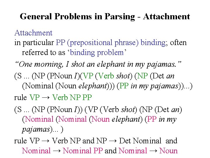 General Problems in Parsing - Attachment in particular PP (prepositional phrase) binding; often referred