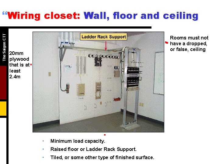 The Saigon CTT }Wiring closet: Wall, floor and ceiling Rooms must not have a