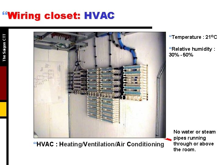 The Saigon CTT }Wiring closet: HVAC }Temperature : 21 OC }Relative humidity : 30%