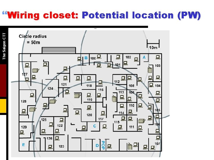 The Saigon CTT }Wiring closet: Potential location (PW) 