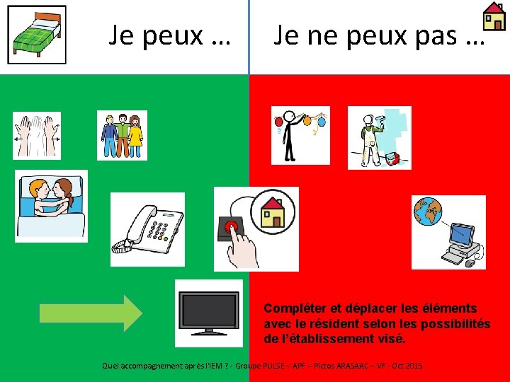 Je peux … Je ne peux pas … Compléter et déplacer les éléments avec