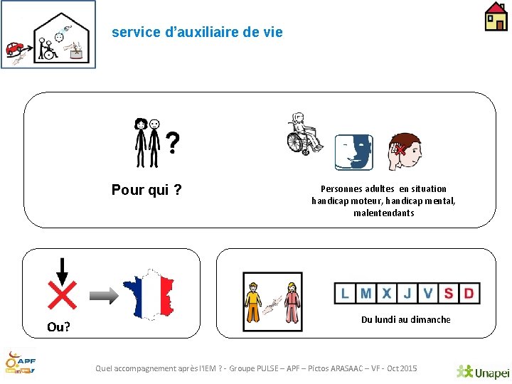 service d’auxiliaire de vie Pour qui ? Ou? Personnes adultes en situation handicap moteur,