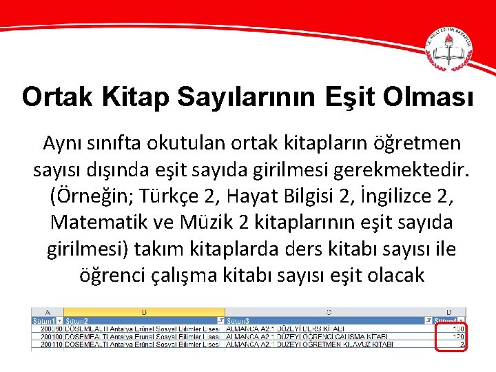 Ortak Kitap Sayılarının Eşit Olması Aynı sınıfta okutulan ortak kitapların öğretmen sayısı dışında eşit