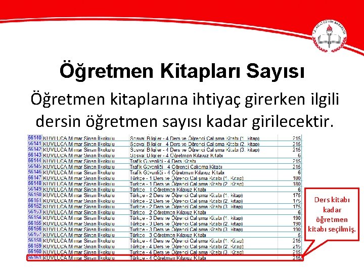 Öğretmen Kitapları Sayısı Öğretmen kitaplarına ihtiyaç girerken ilgili dersin öğretmen sayısı kadar girilecektir. Ders