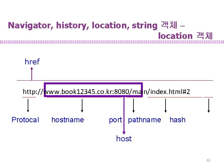 Navigator, history, location, string 객체 – location 객체 href http: //www. book 12345. co.