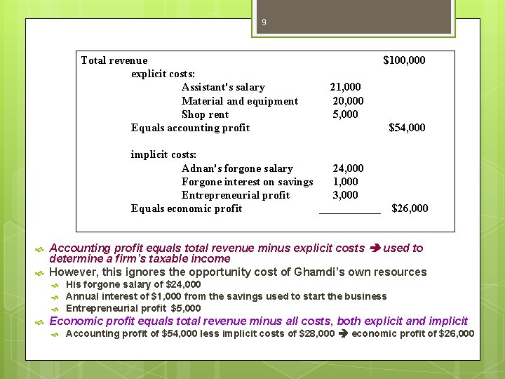9 Total revenue explicit costs: Assistant's salary Material and equipment Shop rent Equals accounting