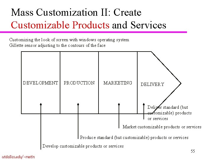 Mass Customization II: Create Customizable Products and Services Customizing the look of screen with