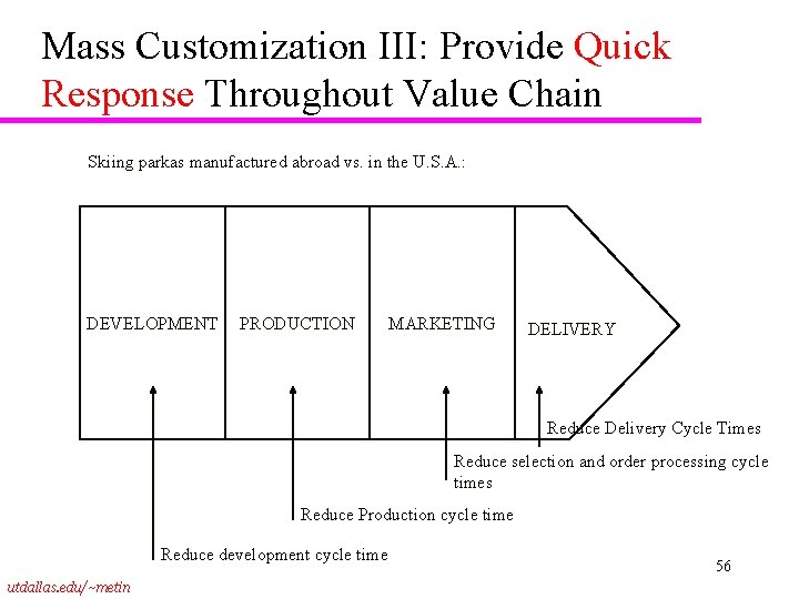 Mass Customization III: Provide Quick Response Throughout Value Chain Skiing parkas manufactured abroad vs.