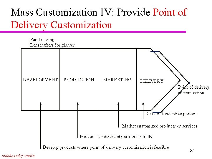 Mass Customization IV: Provide Point of Delivery Customization Paint mixing Lenscrafters for glasses. DEVELOPMENT