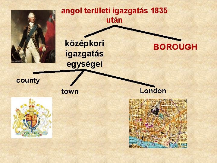 angol területi igazgatás 1835 után középkori igazgatás egységei BOROUGH county town London 