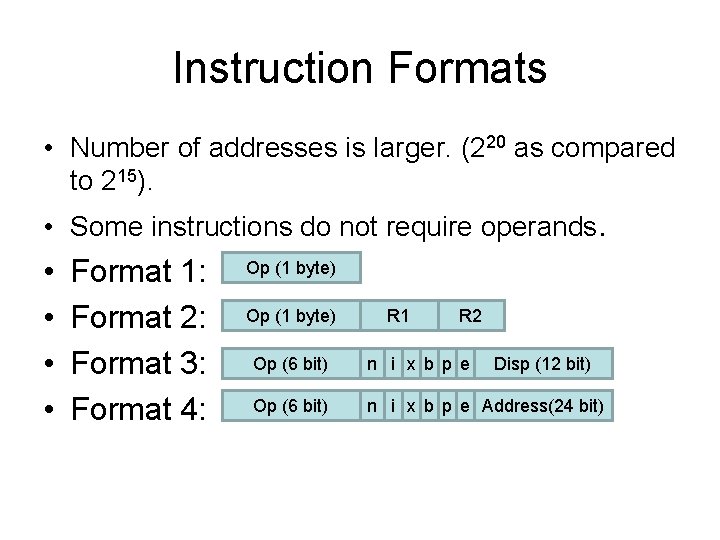Instruction Formats • Number of addresses is larger. (220 as compared to 215). •
